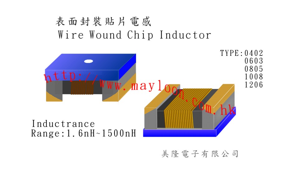 Wire Wound Chip Inductor